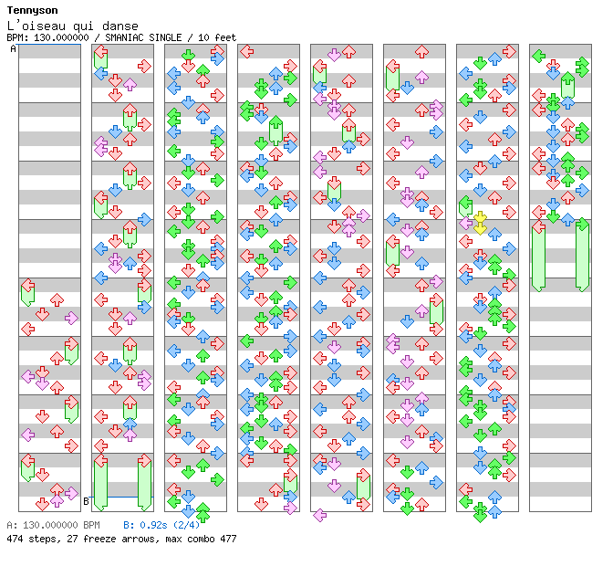 [Round H] - L'oiseau qui danse / 4 / SMANIAC