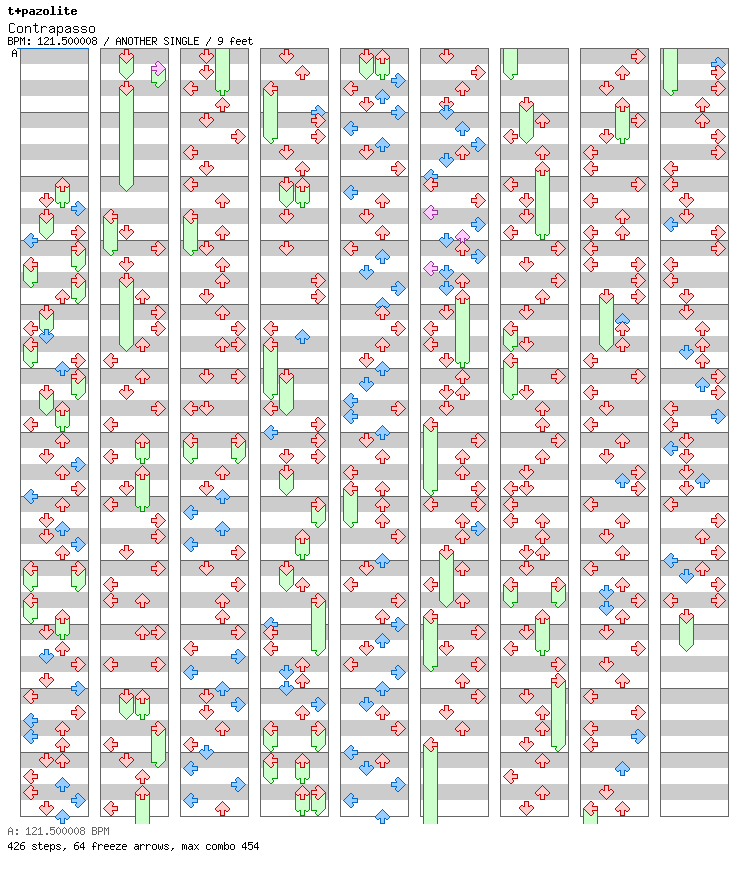 [Round H] - Contrapasso -paradiso- / 4 / ANOTHER