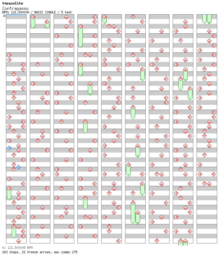 [Round H] - Contrapasso -paradiso- / 4 / BASIC