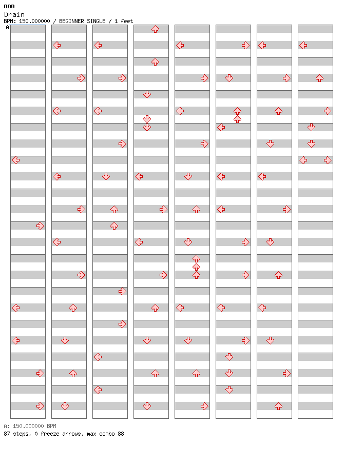 [Round H] - Drain / 4 / BEGINNER