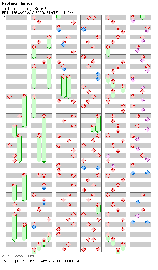 [Round H] - Let's Dance, Boys! (2nd Climax Ver.) / 4 / BASIC