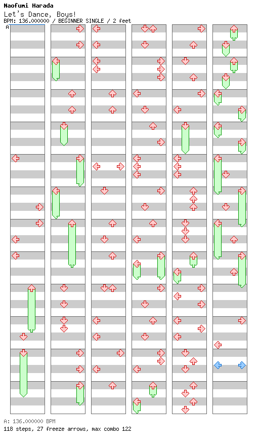 [Round H] - Let's Dance, Boys! (2nd Climax Ver.) / 4 / BEGINNER