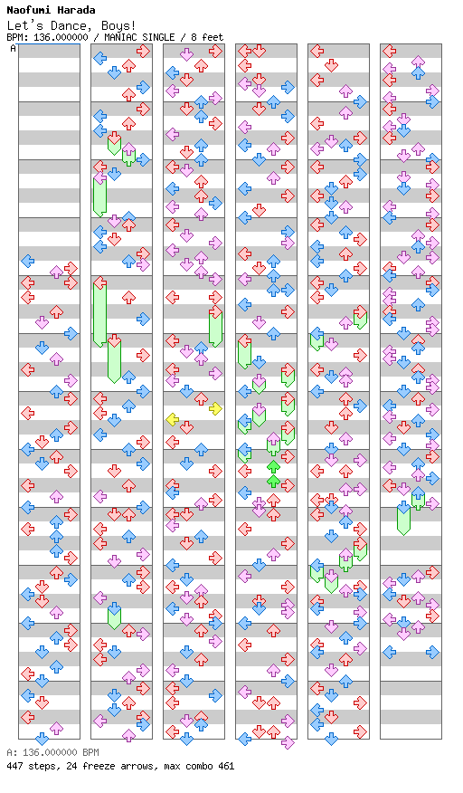 [Round H] - Let's Dance, Boys! (2nd Climax Ver.) / 4 / MANIAC