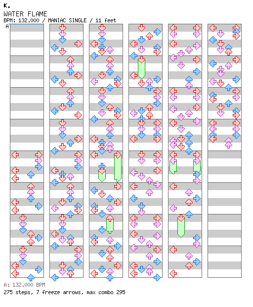 WATER FLAME / 4 / MANIAC