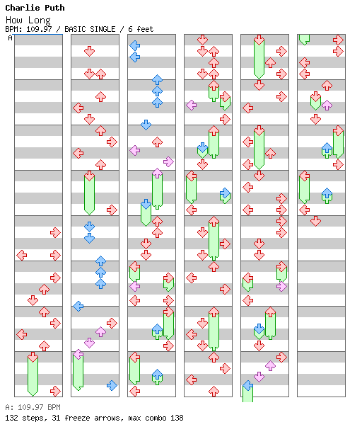 How Long / 4 / BASIC