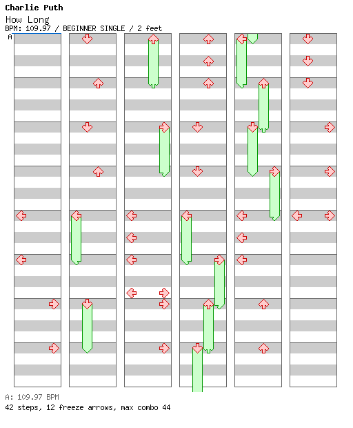 How Long / 4 / BEGINNER