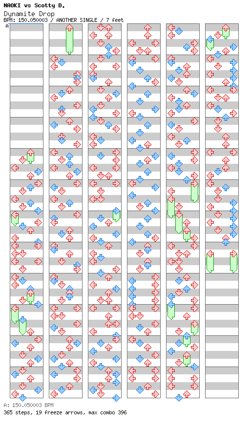 Dynamite Drop / 4 / ANOTHER