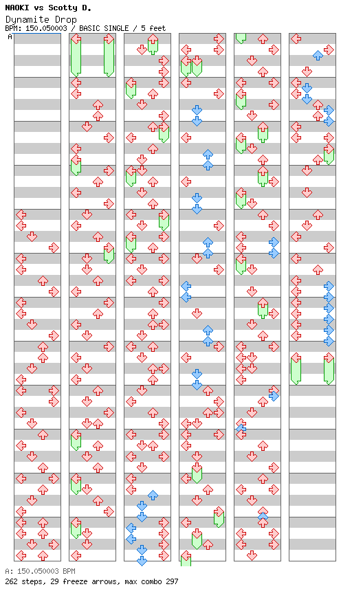 Dynamite Drop / 4 / BASIC