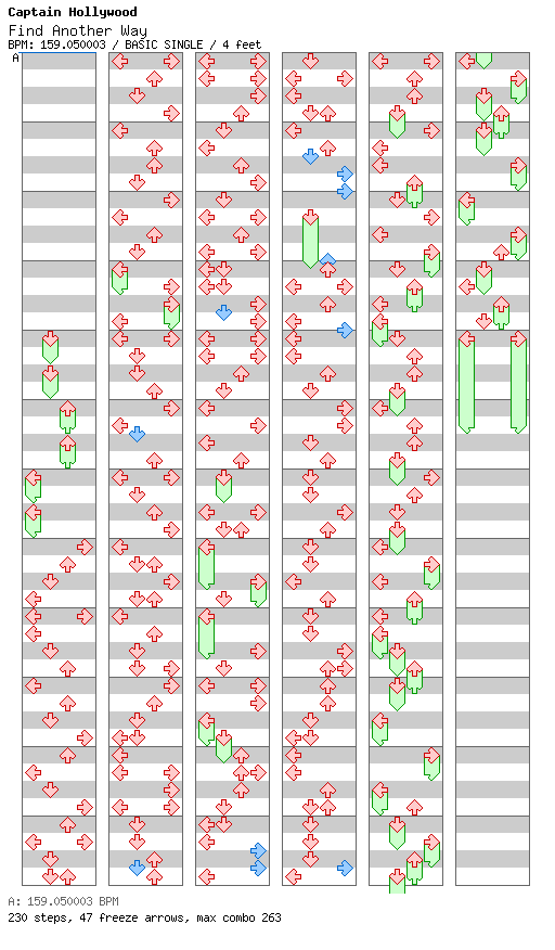Find Another Way / 4 / BASIC