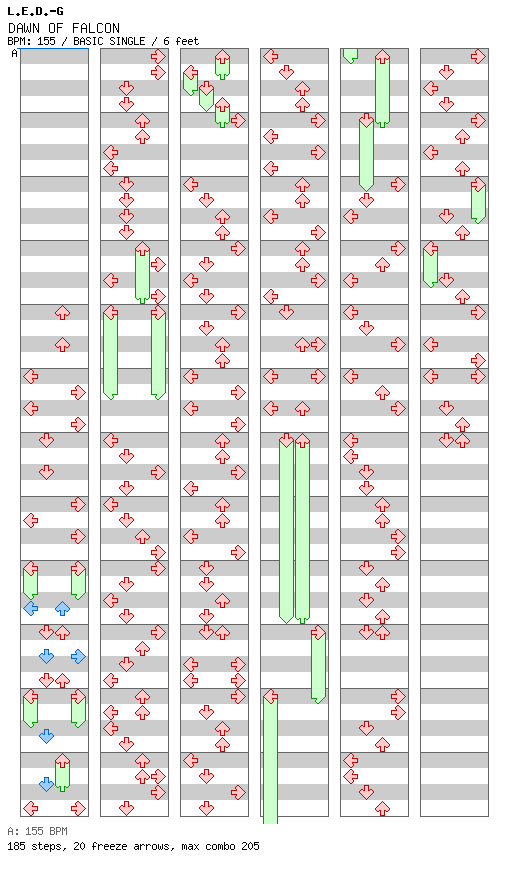 DAWN OF FALCON / 4 / BASIC