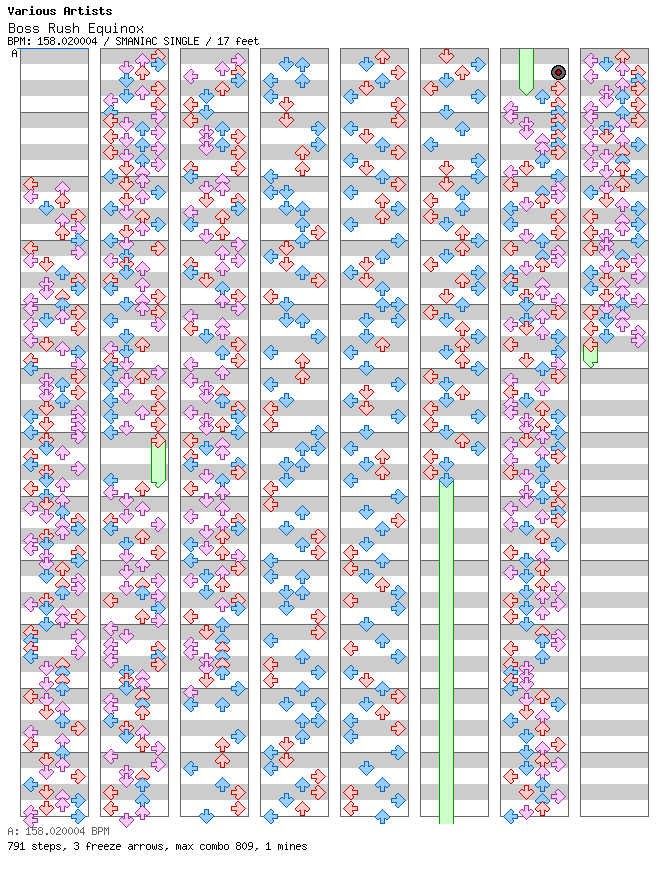 Boss Rush Equinox / 4 / SMANIAC