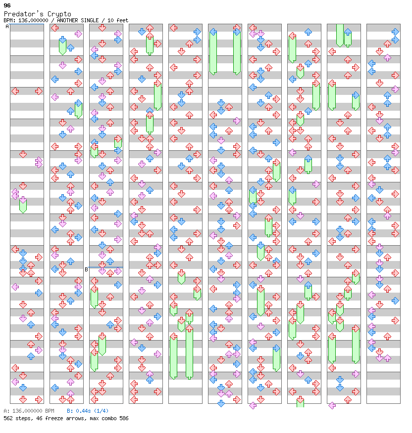 Predator's Crypto / 4 / ANOTHER