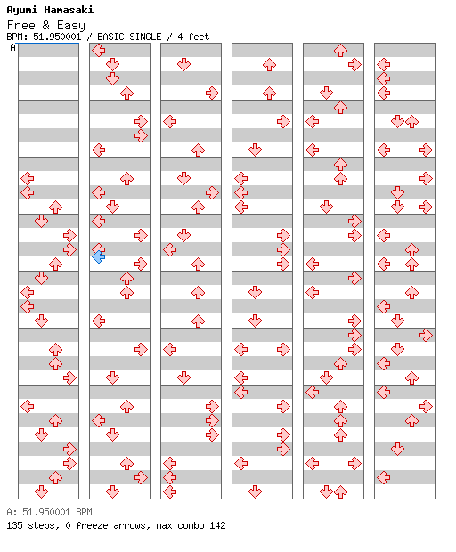Free & Easy / 4 / BASIC