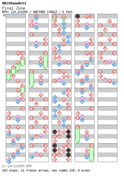 SH1FinalZone / 4 / ANOTHER
