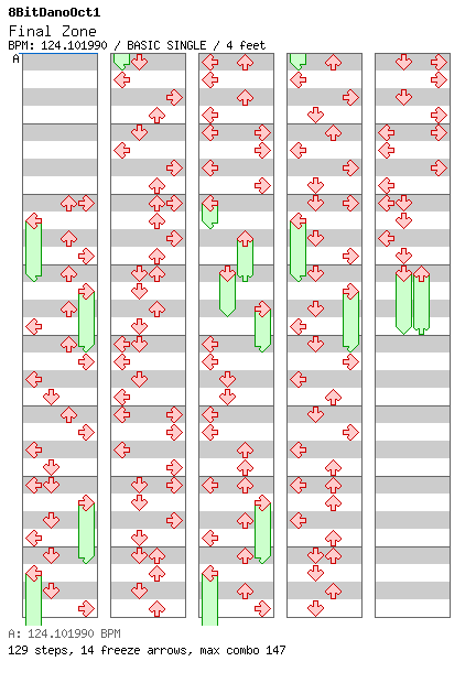 SH1FinalZone / 4 / BASIC