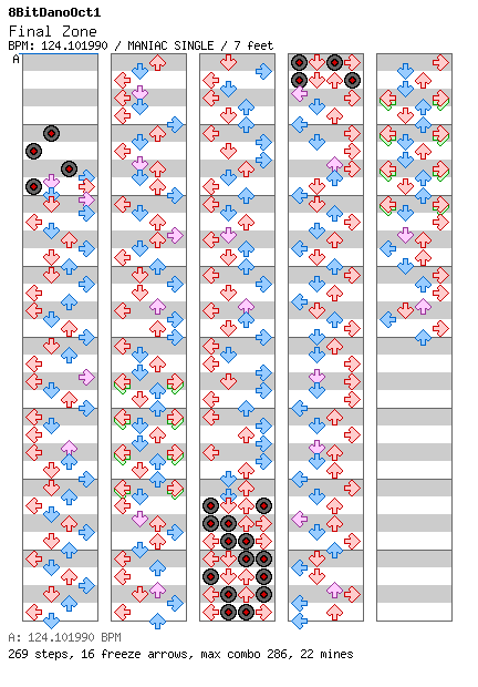SH1FinalZone / 4 / MANIAC