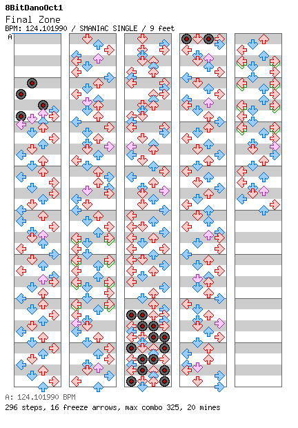 SH1FinalZone / 4 / SMANIAC