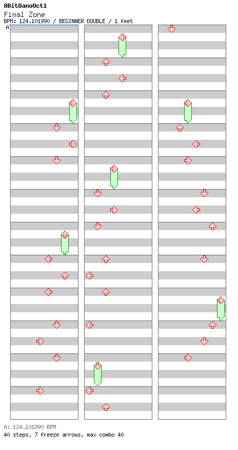 SH1FinalZone / 8 / BEGINNER