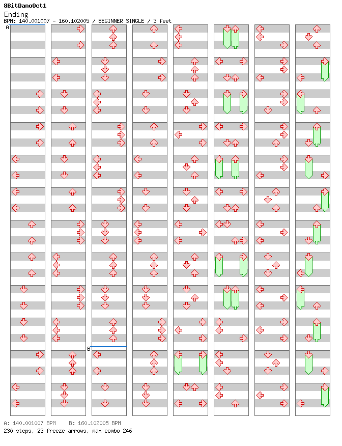 SMLEnding / 4 / BEGINNER