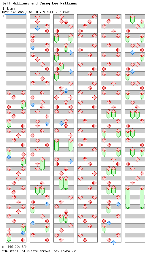 I Burn / 4 / ANOTHER