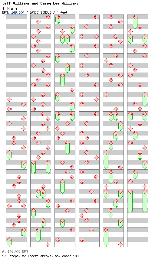 I Burn / 4 / BASIC