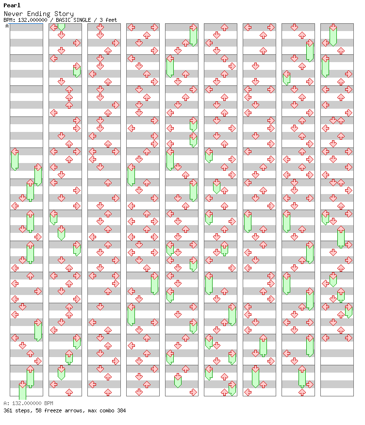 Never Ending Story (Long Version) / 4 / BASIC