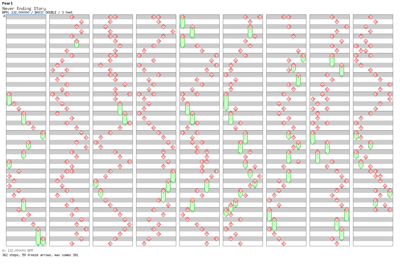 Never Ending Story (Long Version) / 8 / BASIC