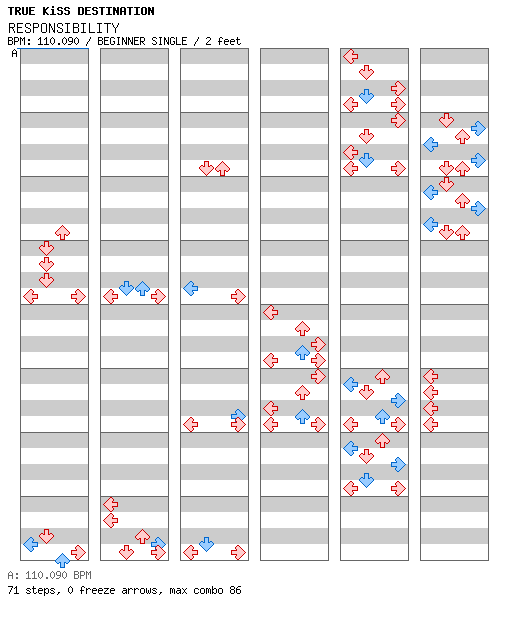 RESPONSIBILITY / 4 / BEGINNER