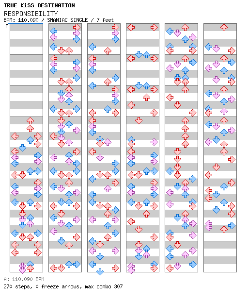 RESPONSIBILITY / 4 / SMANIAC
