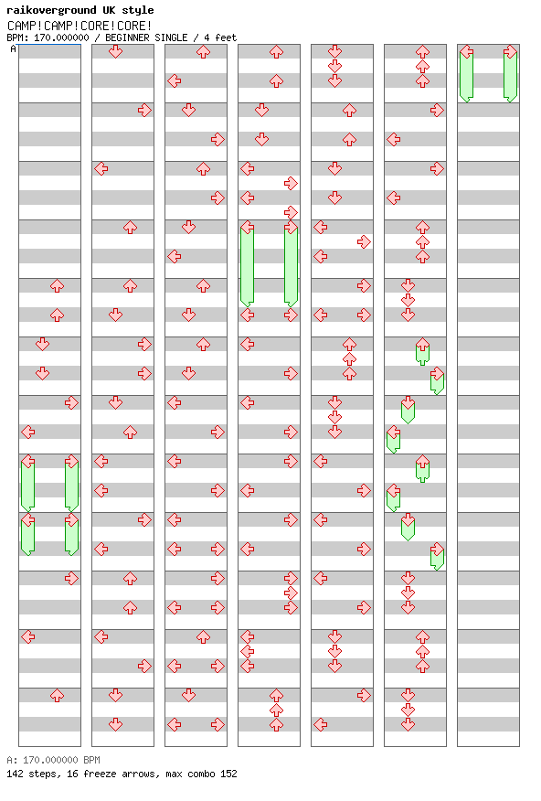 CAMP!CAMP!CORE!CORE! / 4 / BEGINNER