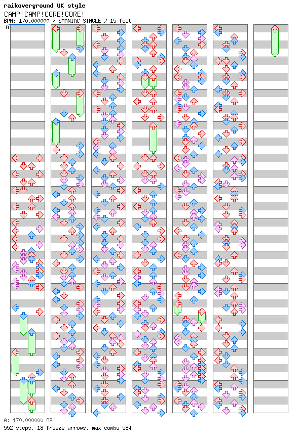 CAMP!CAMP!CORE!CORE! / 4 / SMANIAC