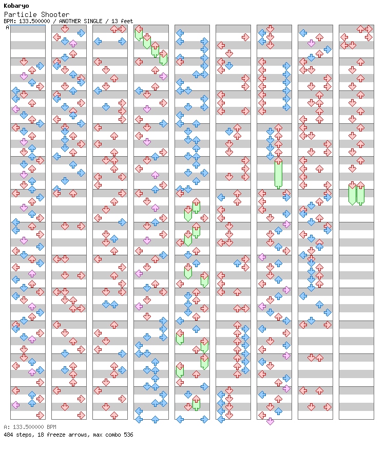 Particle Shooter / 4 / ANOTHER