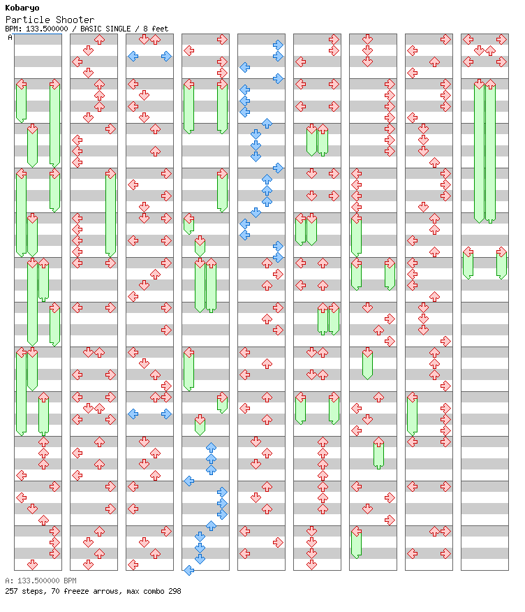Particle Shooter / 4 / BASIC