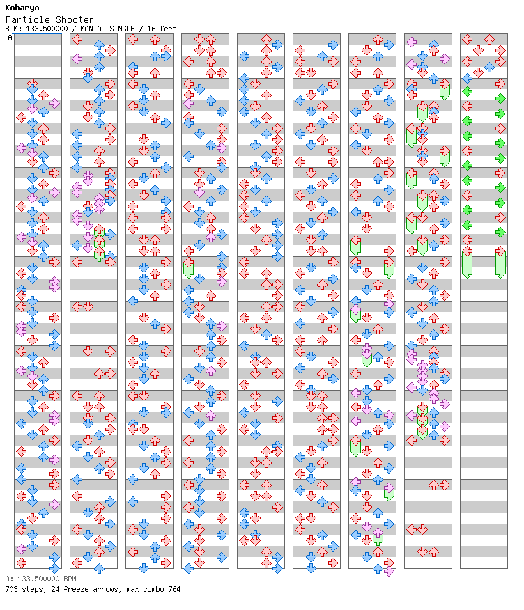 Particle Shooter / 4 / MANIAC