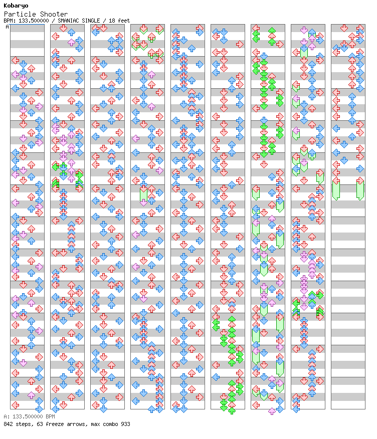 Particle Shooter / 4 / SMANIAC