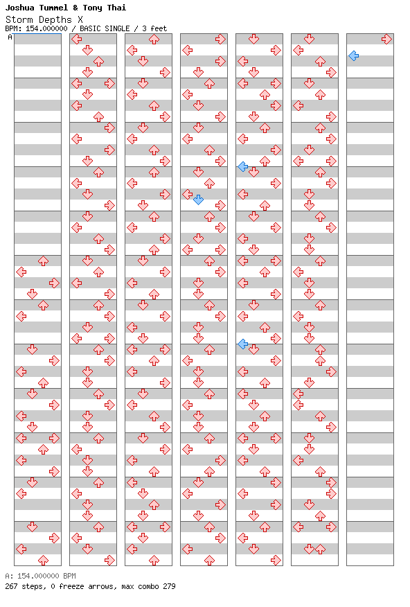 Storm Depths X / 4 / BASIC