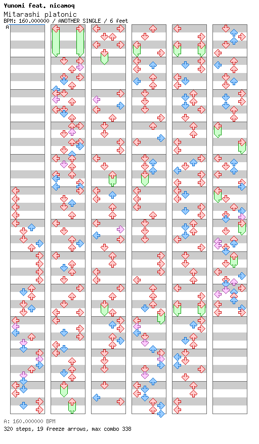 [Round 1] - Mitarashi platonic / 4 / ANOTHER