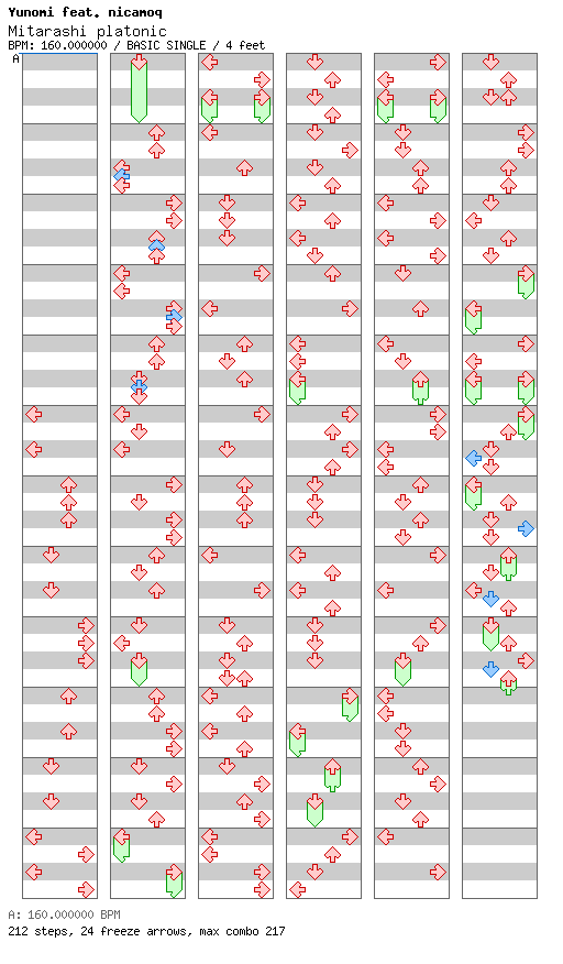 [Round 1] - Mitarashi platonic / 4 / BASIC