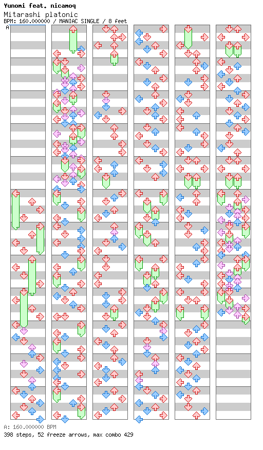 [Round 1] - Mitarashi platonic / 4 / MANIAC
