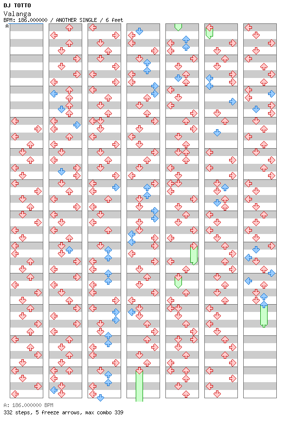 [Round 1] - Valanga / 4 / ANOTHER