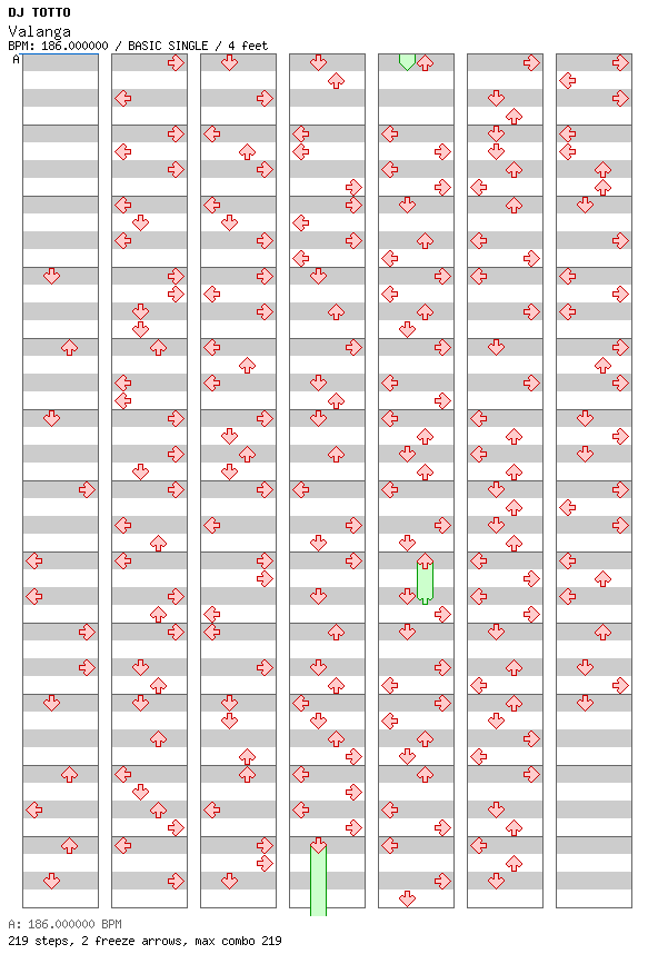 [Round 1] - Valanga / 4 / BASIC