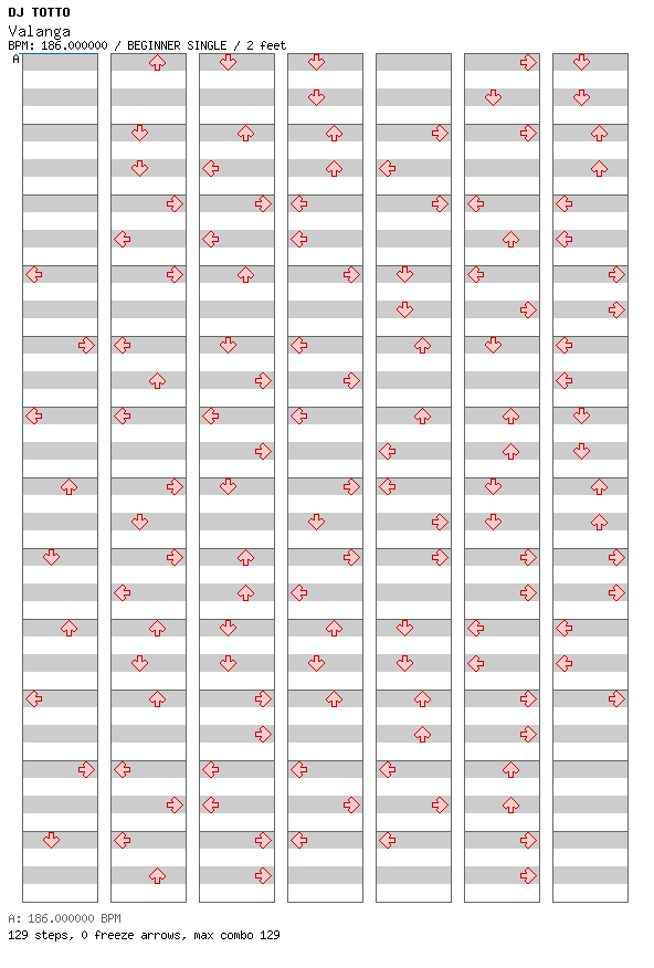 [Round 1] - Valanga / 4 / BEGINNER