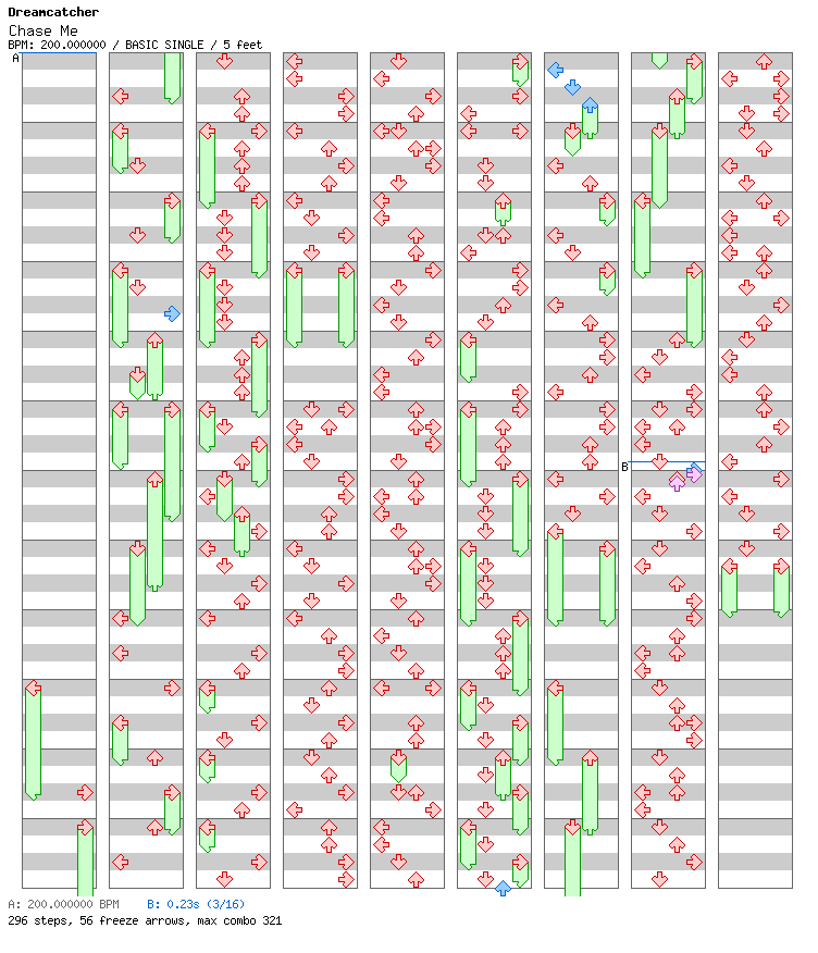 [Round 1] - Chase Me / 4 / BASIC