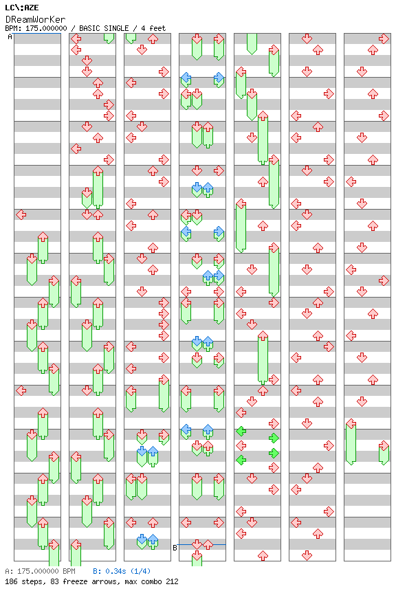 [Round 1] - DReamWorKer / 4 / BASIC