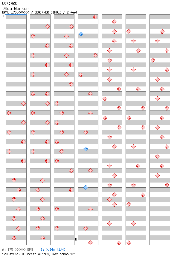 [Round 1] - DReamWorKer / 4 / BEGINNER