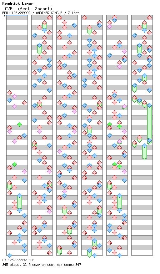 [Round 1] - LOVE. (feat. Zacari) / 4 / ANOTHER