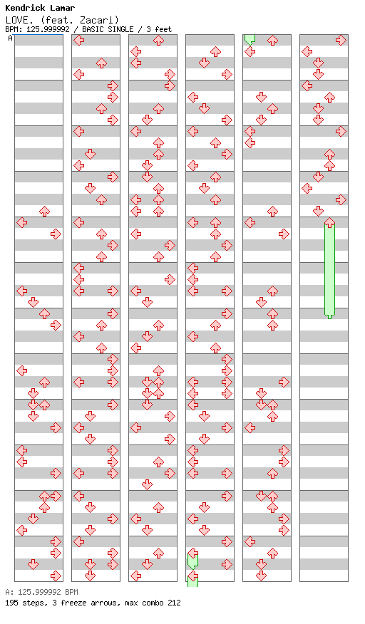 [Round 1] - LOVE. (feat. Zacari) / 4 / BASIC