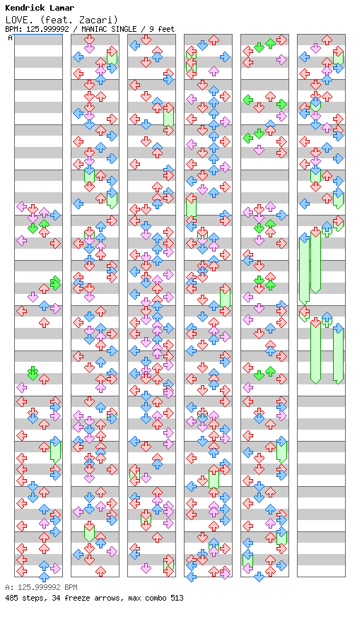 [Round 1] - LOVE. (feat. Zacari) / 4 / MANIAC