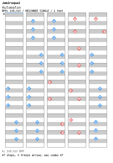 [Round 1] - Automaton / 4 / BEGINNER