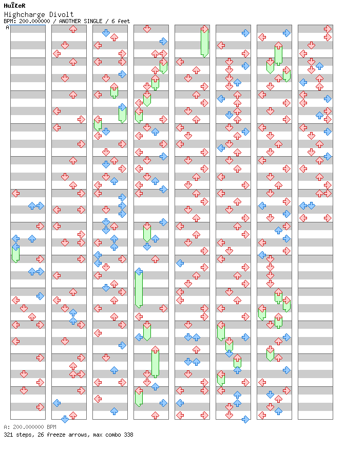 [Round 1] - Highcharge Divolt / 4 / ANOTHER